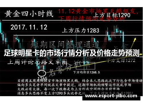 足球明星卡的市场行情分析及价格走势预测