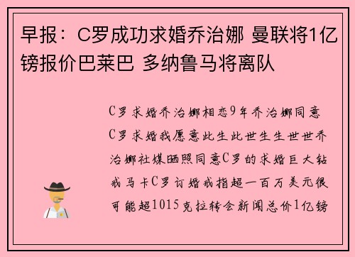 早报：C罗成功求婚乔治娜 曼联将1亿镑报价巴莱巴 多纳鲁马将离队